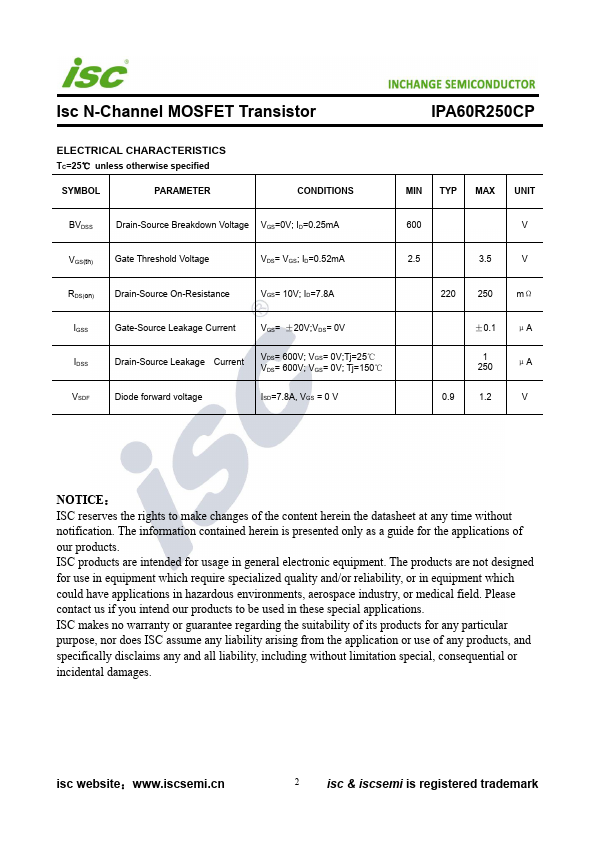 IPA60R250CP