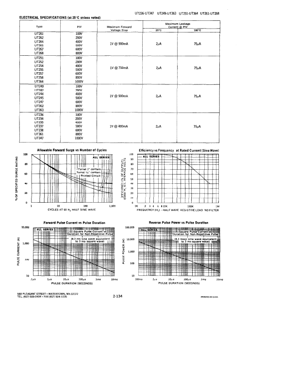 UT347