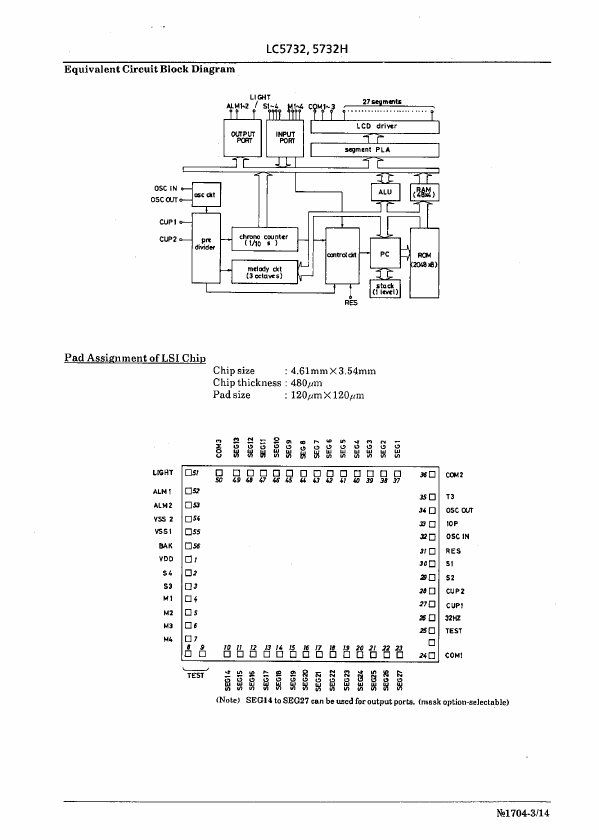 LC5732