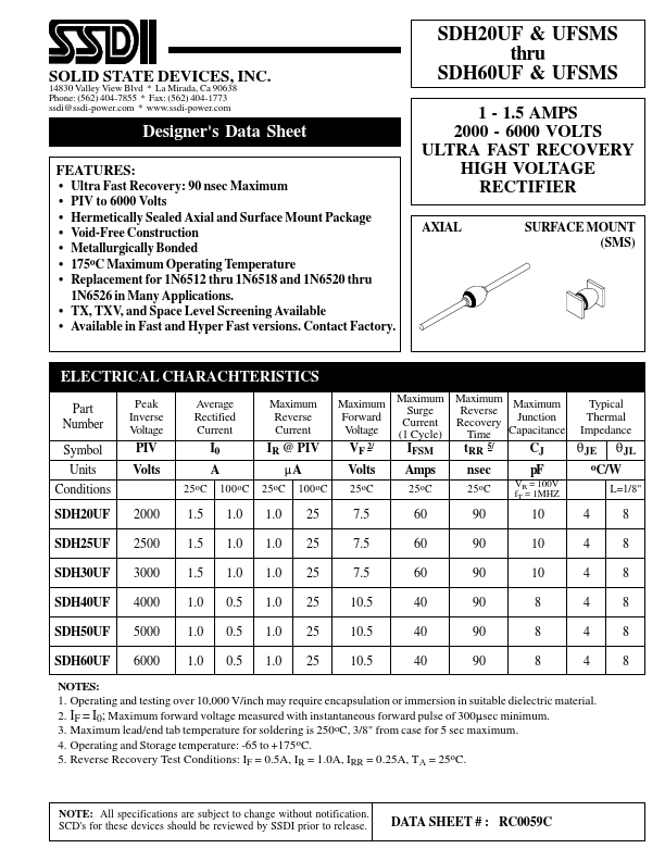 SDH40UF