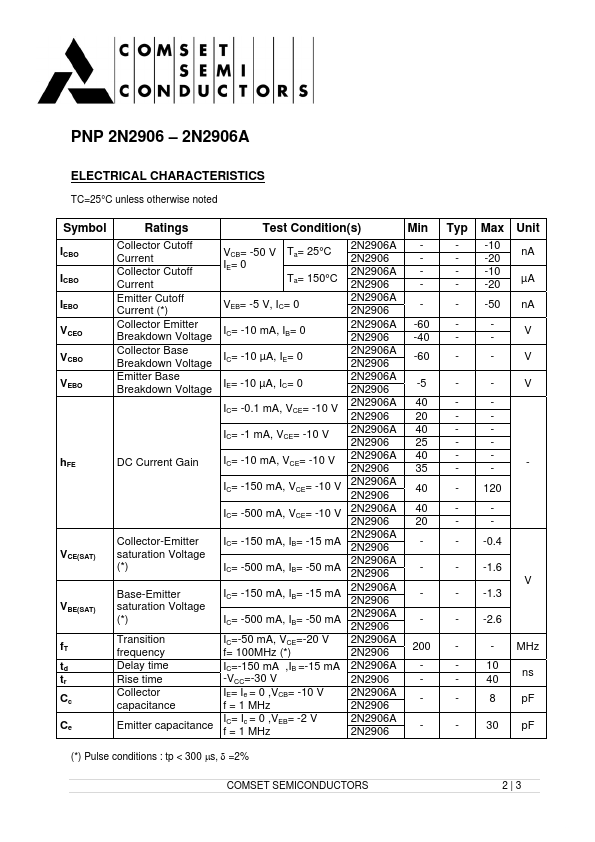 2N2906A