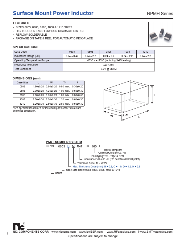 NPMH1210HM1R5TR320F