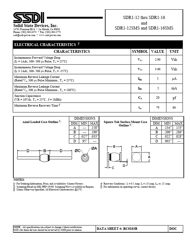 SDR1-12SMS