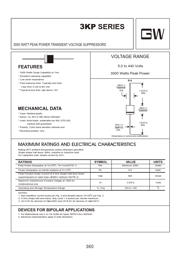 3KP6.0A