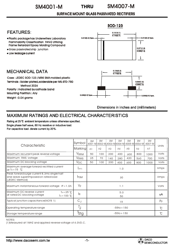 SM4001-M