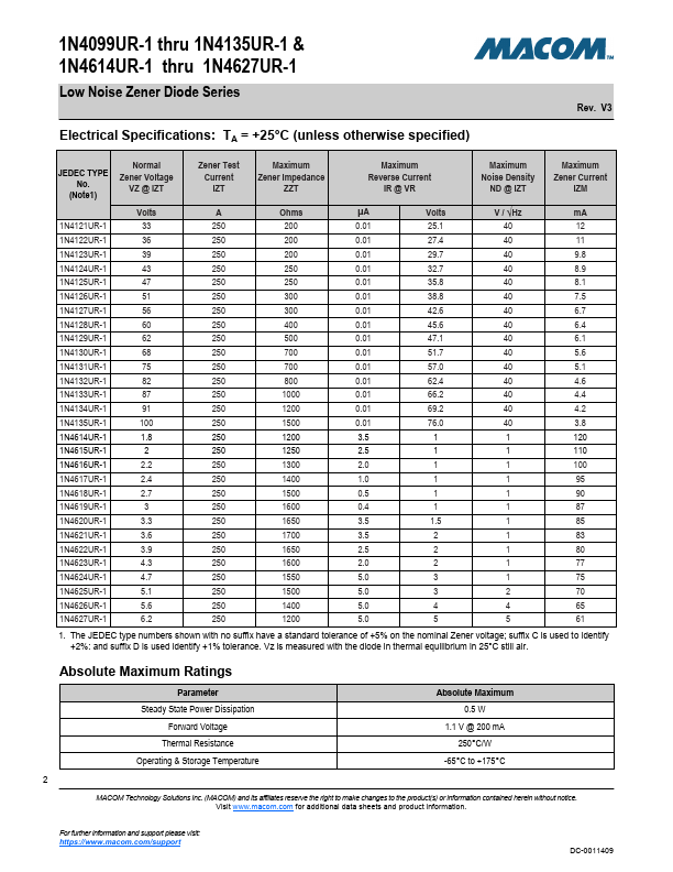 1N4110UR-1