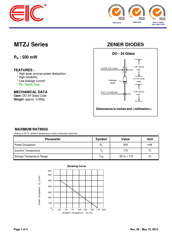 MTZJ20