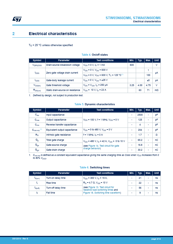 STW65N60DM6