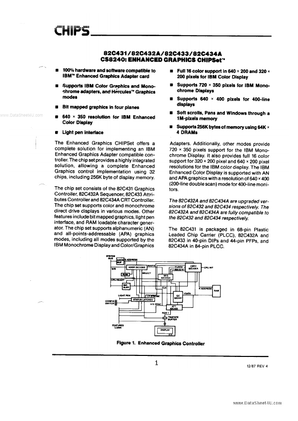 82C431