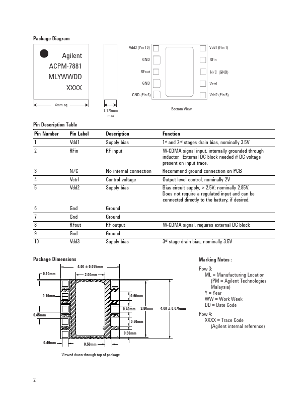 ACPM-7881