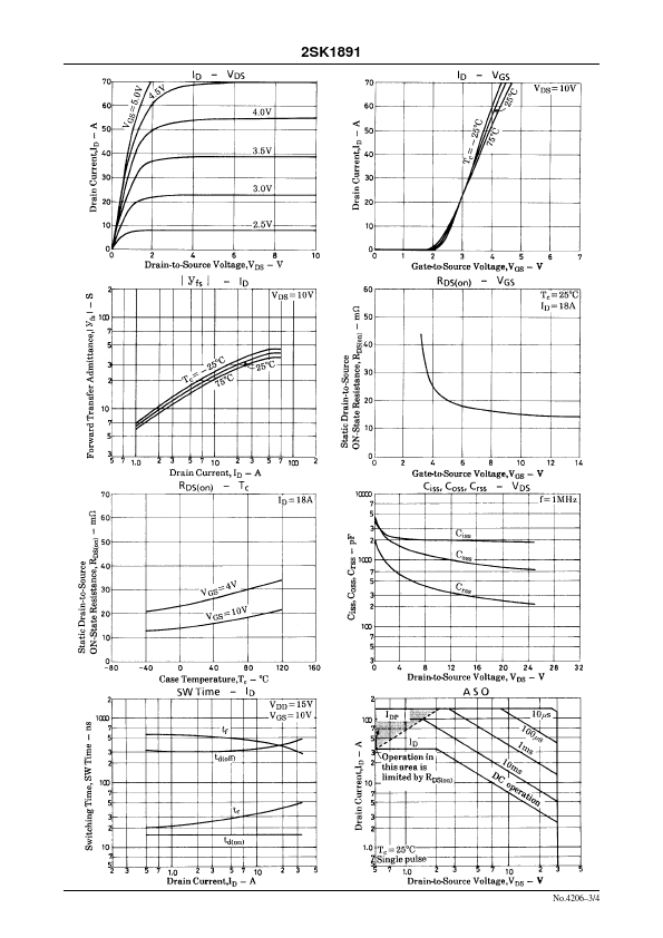 K1891