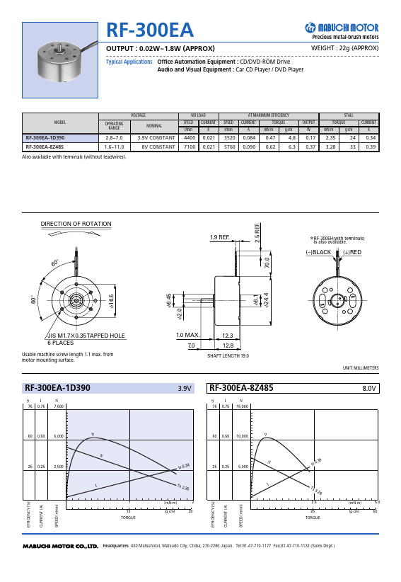 RF-300EA