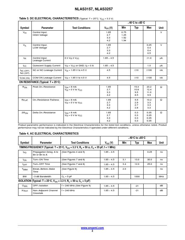 NLAS3157