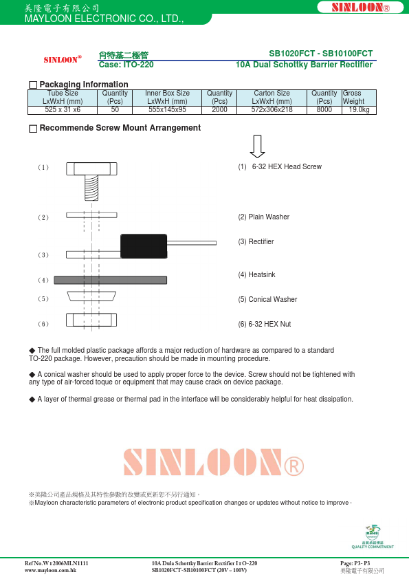 SB1030FCT