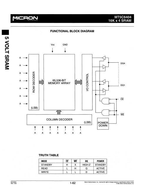 MT5C6404