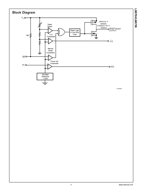 LM3704