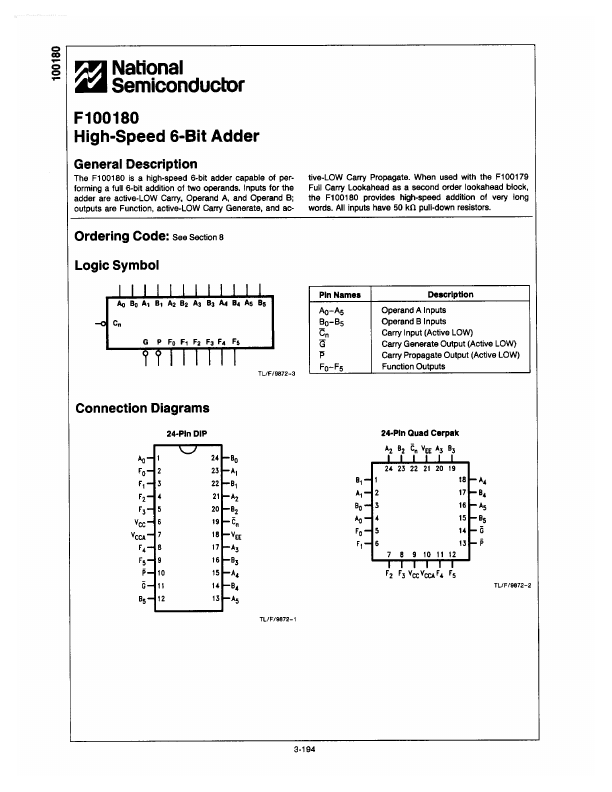 F100180