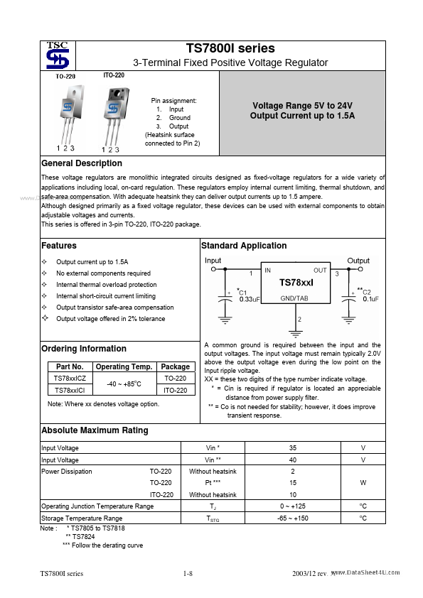 TS7808I