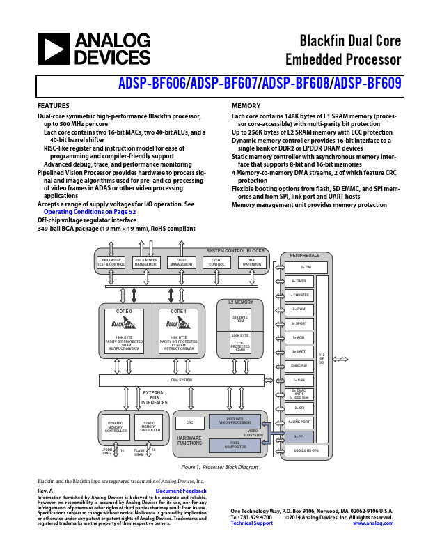 ADSP-BF606