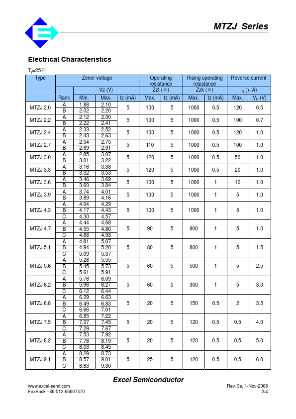 MTZJ3.9