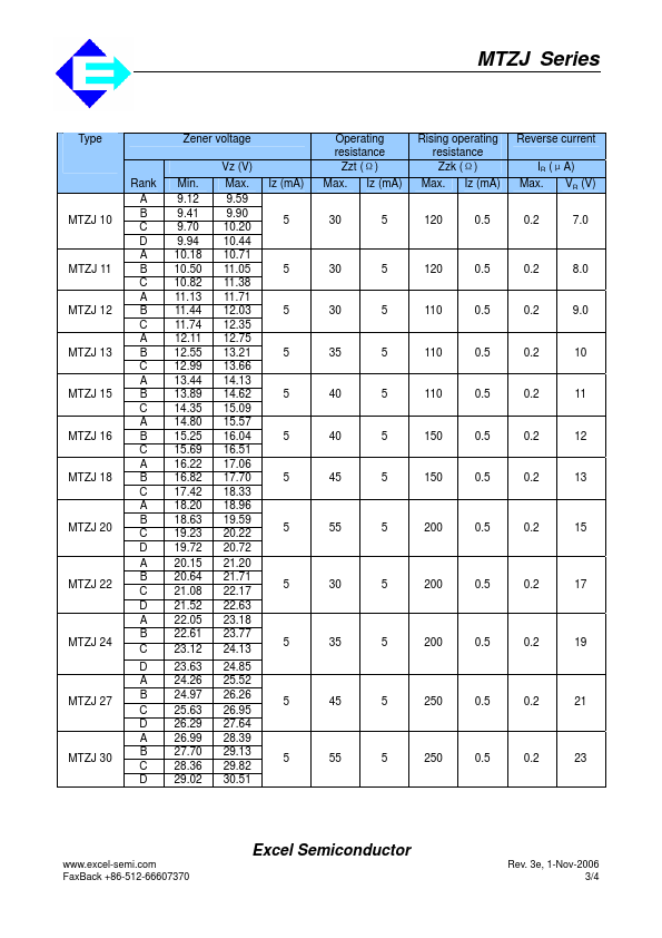 MTZJ3.9