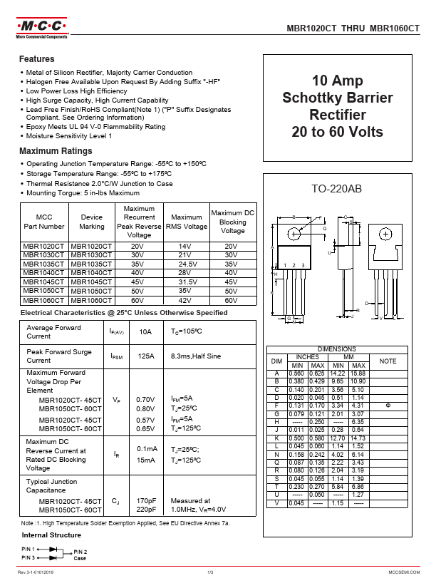 MBR1060CT