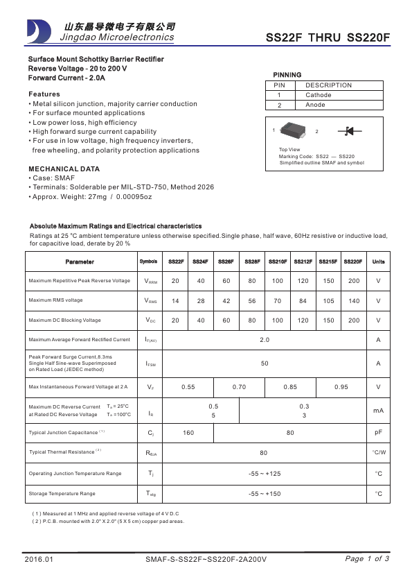 SS220F