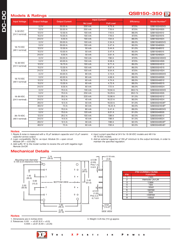 QSB100