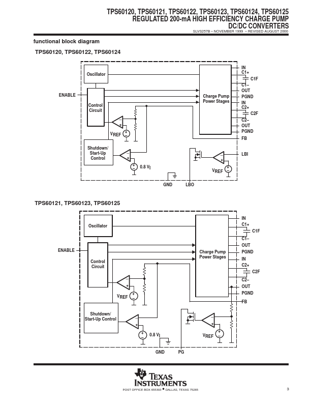 TPS60120