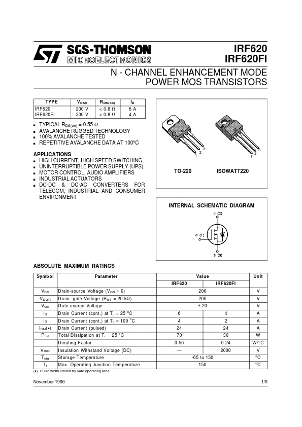 IRF620FI