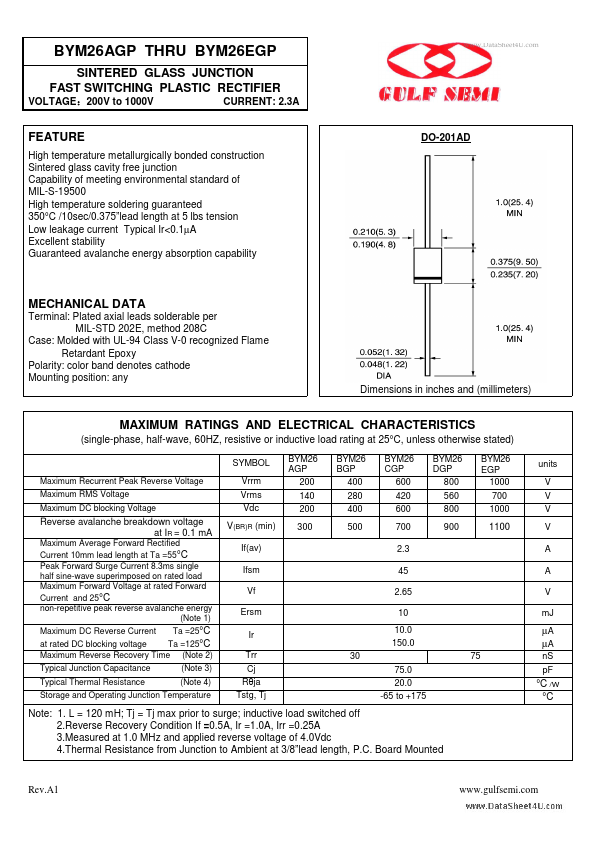 BYM26AGP