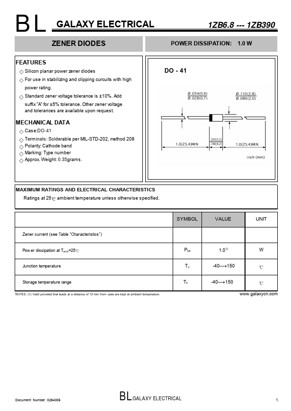 1ZB6.8