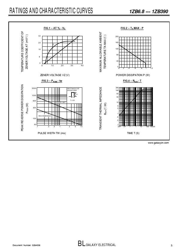 1ZB6.8