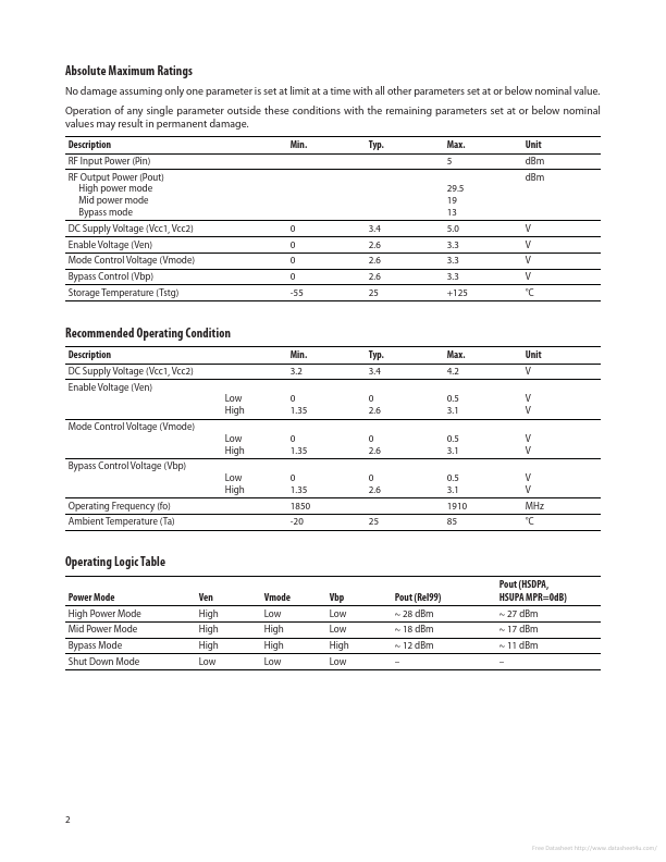 ACPM-5202