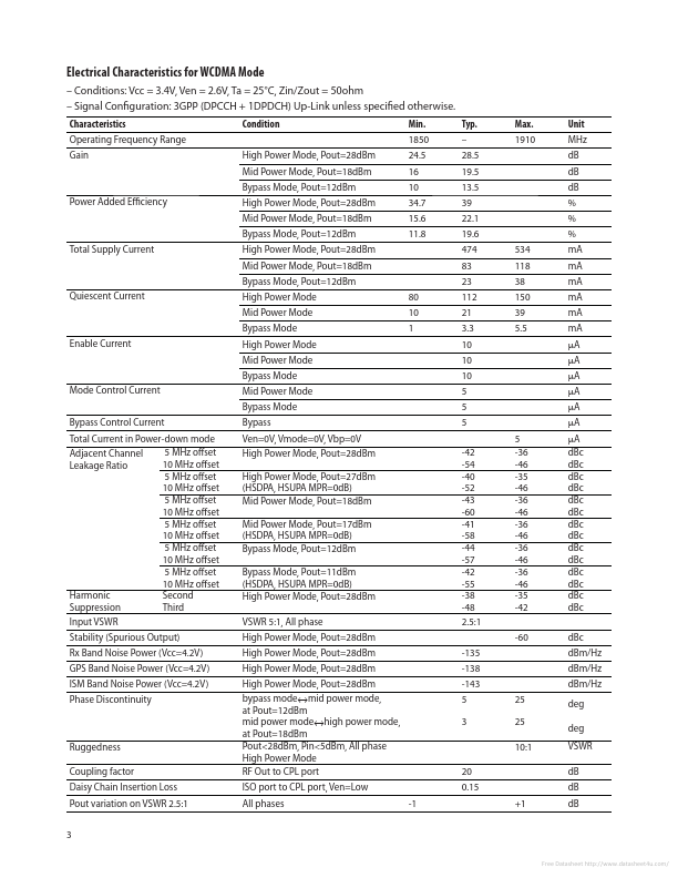 ACPM-5202