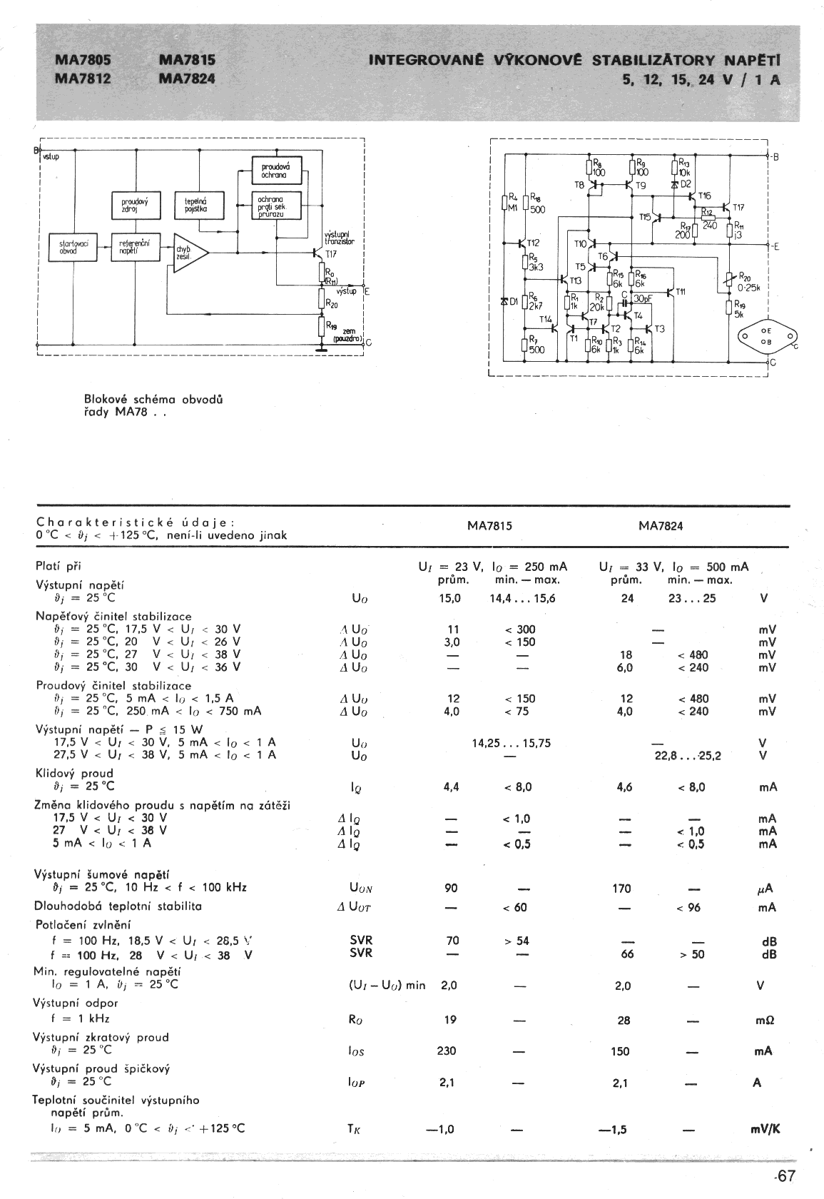 MA7815