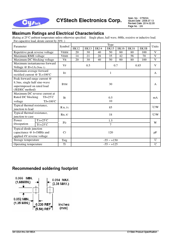 SK14SA