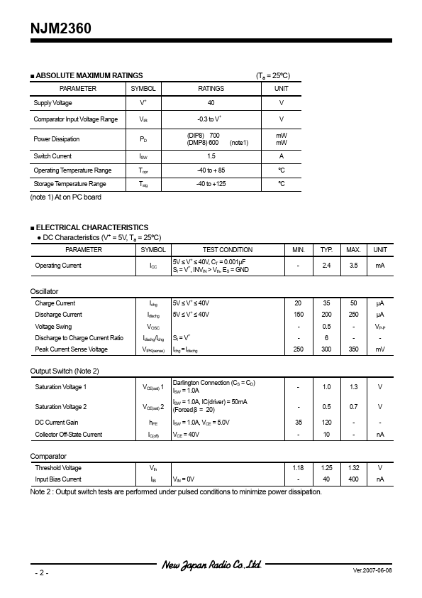 JRC2360