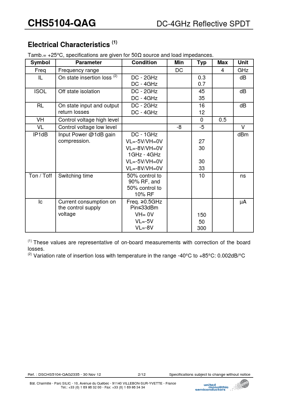 CHS5104-QAG