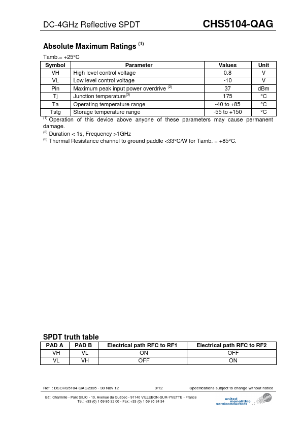 CHS5104-QAG