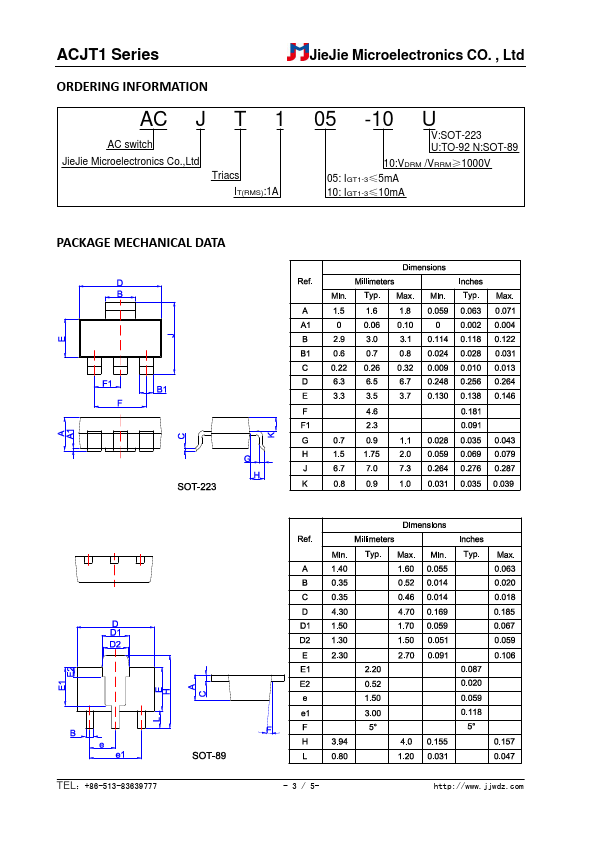 ACJT105