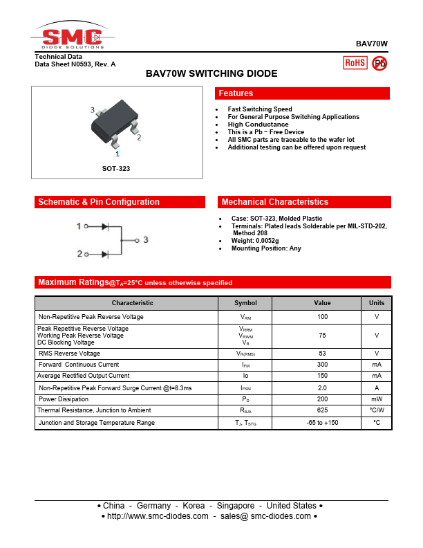 BAV70W