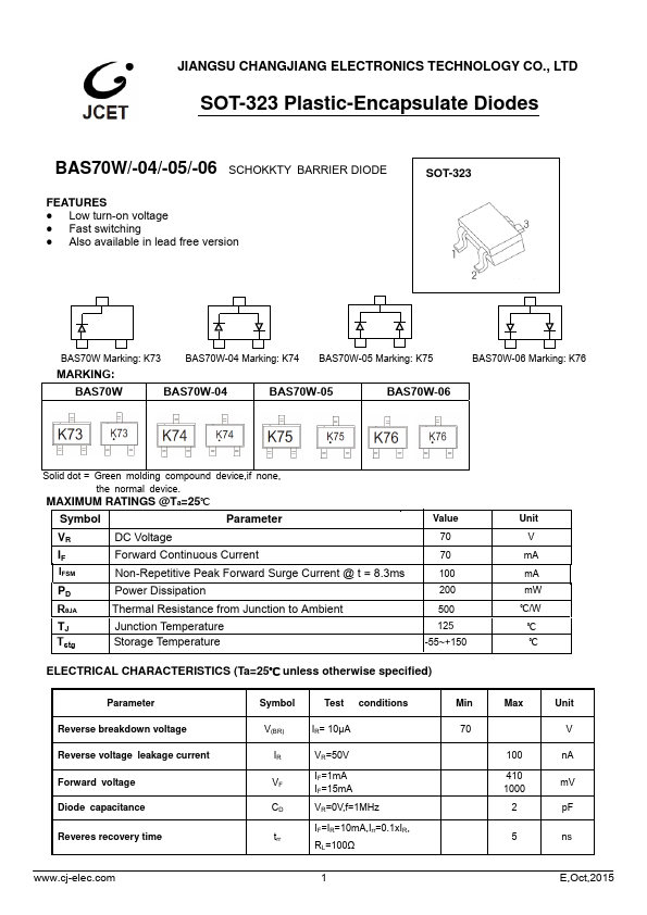 BAS70W-04