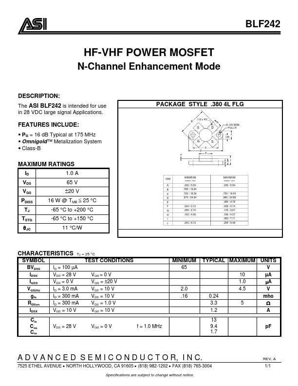 BLF242