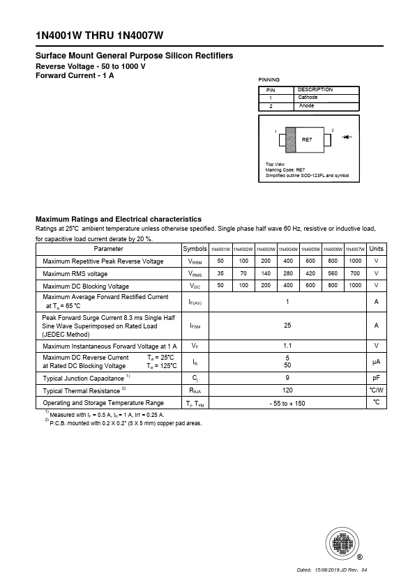 1N4003W