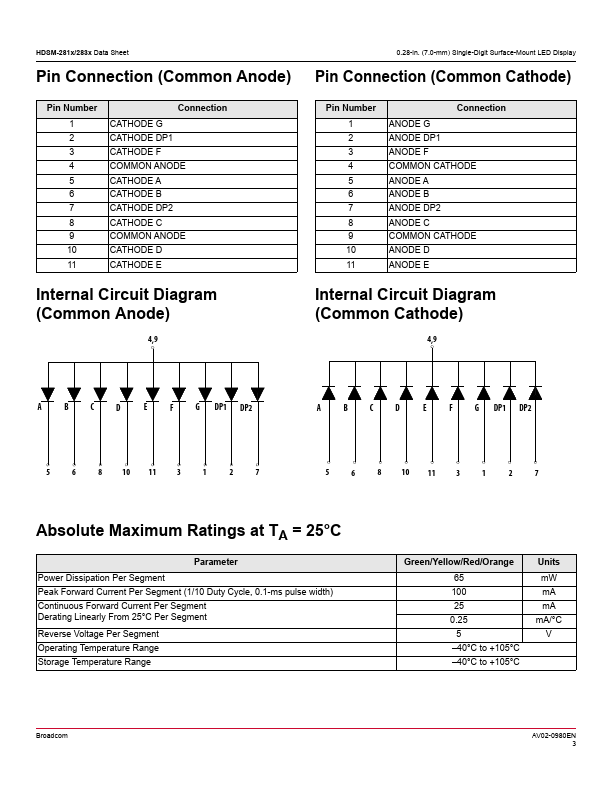 HDSM-283F