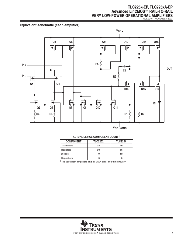 TLC2252A-EP