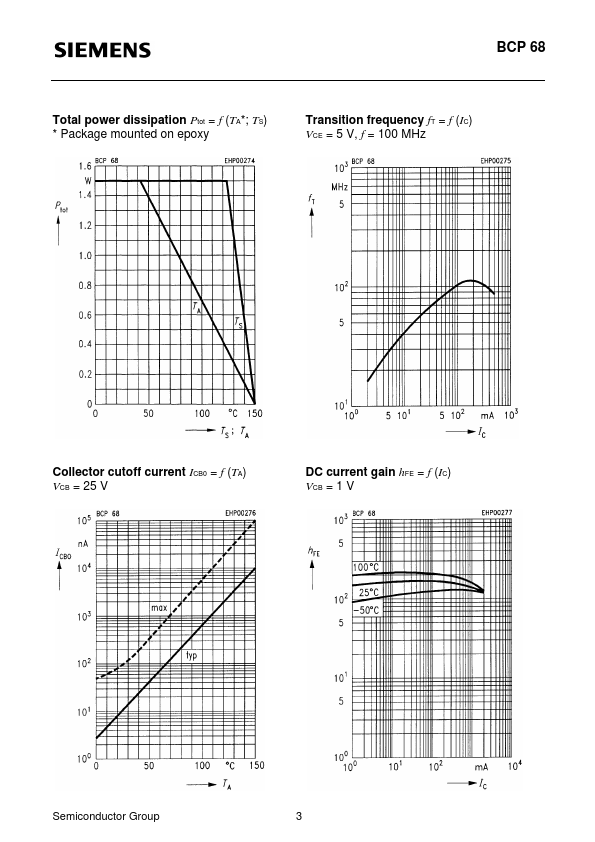 Q62702-C2127