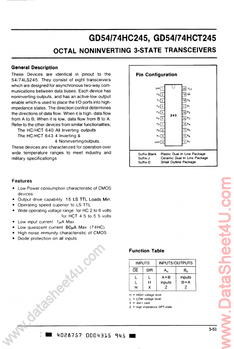 GD74HC245