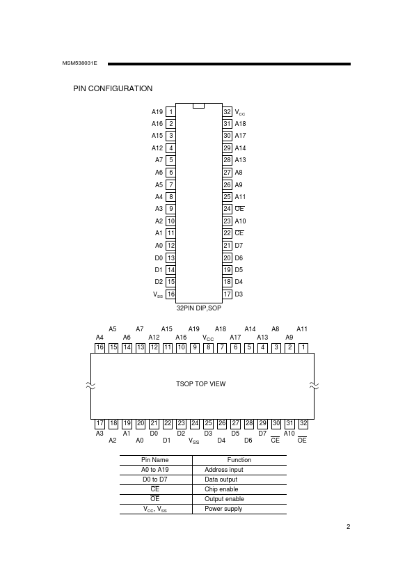 MSM538031E